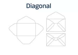 Envelopes com Fechamento Diagonal Personalizados - terceirização de serviços gráficos | Gráfica Atend
